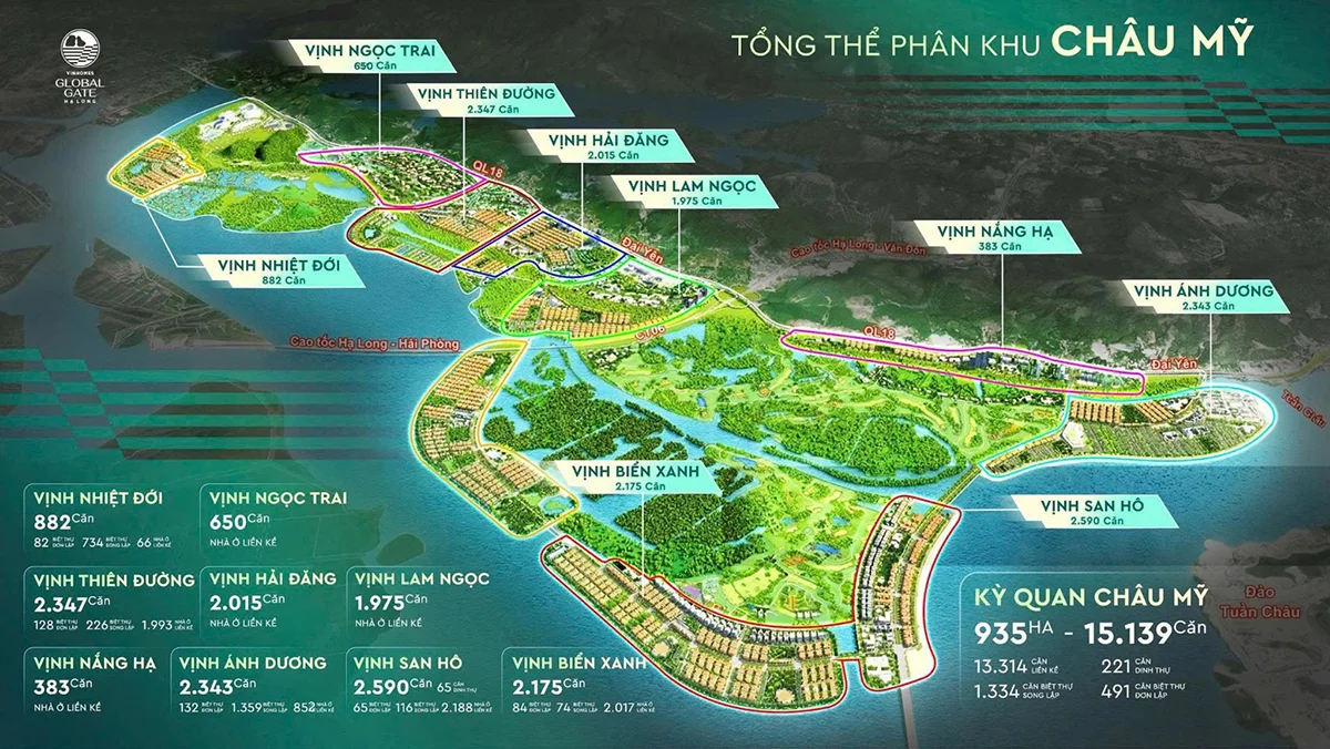 Vinhomes Global Gate Hạ Long