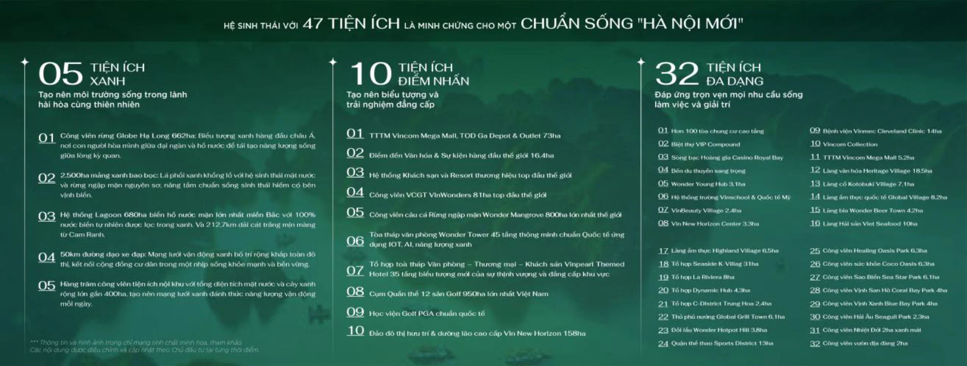 Vinhomes Global Gate Hạ Long