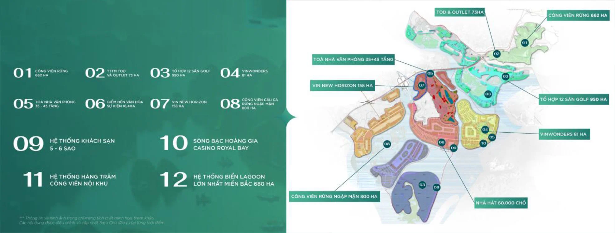Vinhomes Global Gate Hạ Long